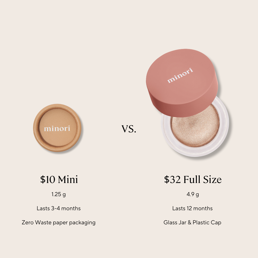 Zero Waste Cream Highlighter Mini - Champagne Minori