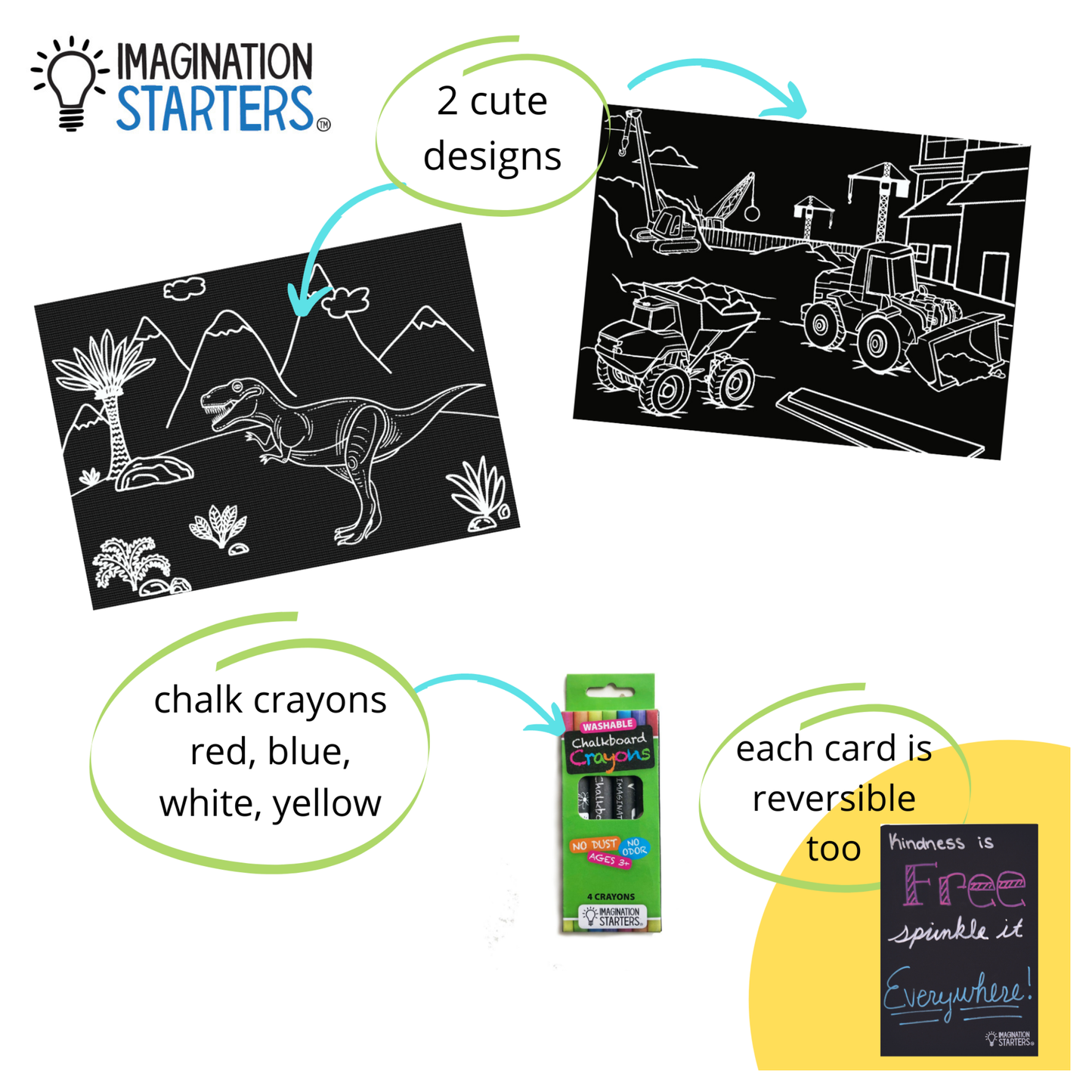 Chalkboard MiniMats Dino & Truck Coloring Kit Imagination Starters