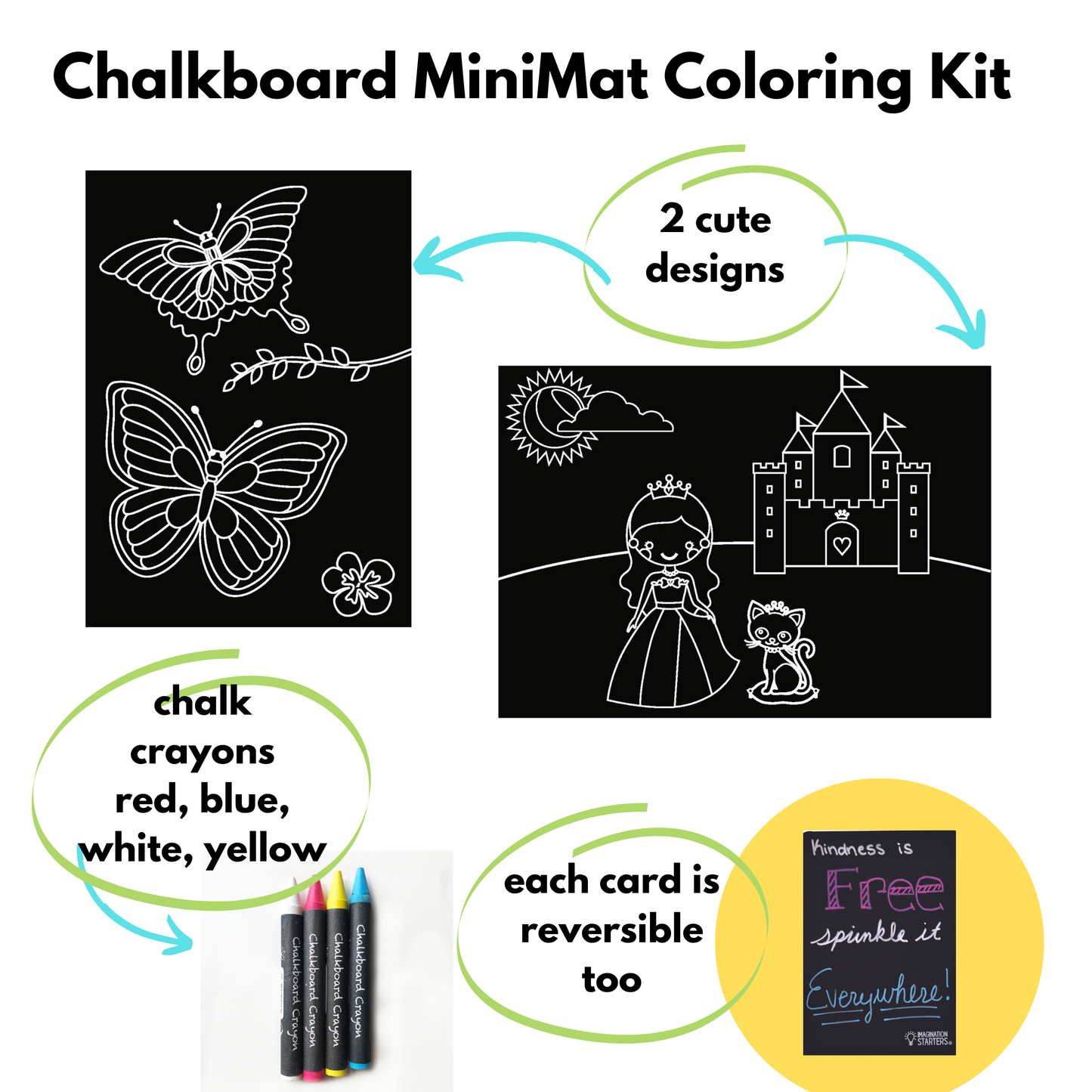 Chalkboard MiniMats Princess & Butterfly Coloring Kit Imagination Starters